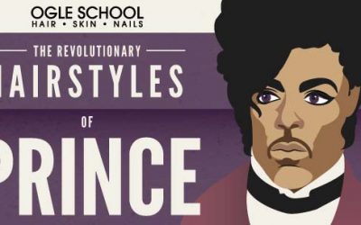 The Revolutionary Hairstyles of Prince