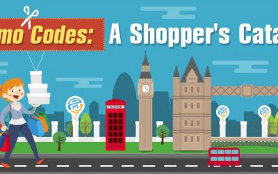 Promo Codes: A Shopper’s Catalyst