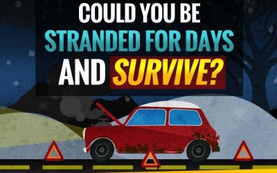 Could You Be Stranded for Days & Survive?