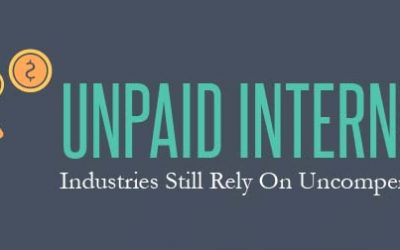 When Is An Unpaid Internship Illegal?