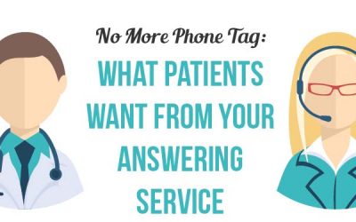 No More Waiting On the Phone for Health Patients