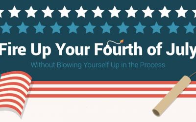 Fire Up Your 4th of July, Without Blowing Yourself Up