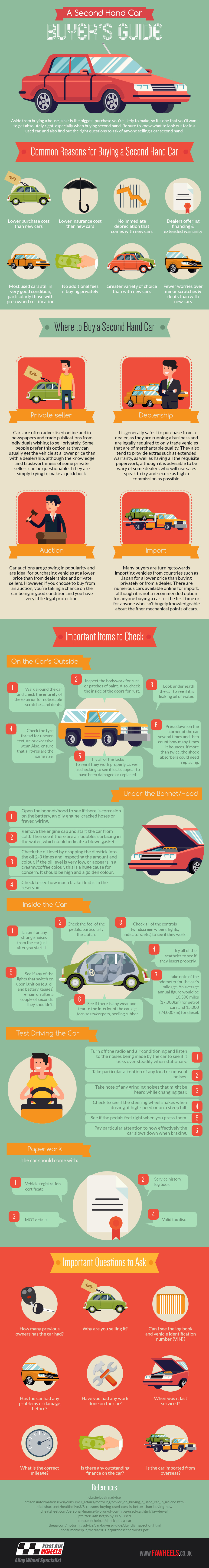 A Second Hand Car Buyer’s Guide