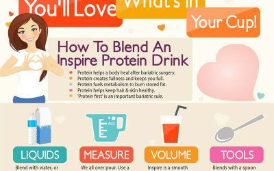 How to Blend an Inspire Protein Drink