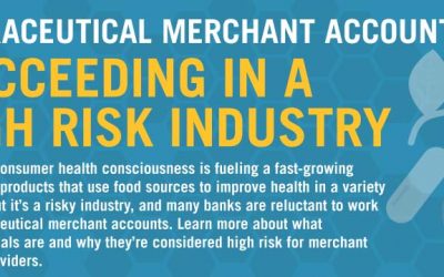 Nutraceutical Merchant Accounts: Succeeding In A High Risk Industry