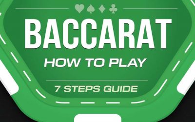 How To Play Baccarat