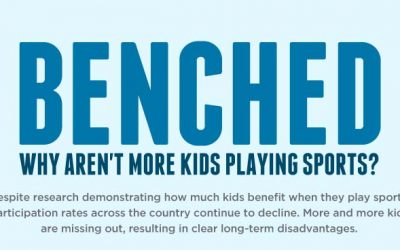 Benched – Why Aren’t More Kids Playing Sports?