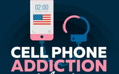 Cell Phone Addiction in America