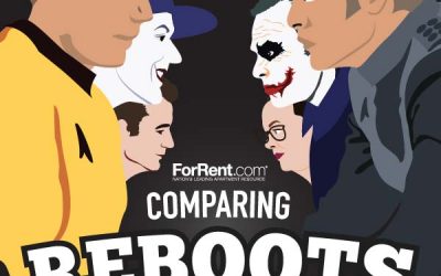 Comparing Reboots – Who Won?