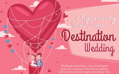 Organizing Your Dream Destination Wedding