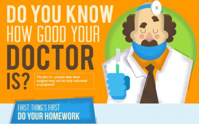 Do You Know How Good Your Doctor Is?