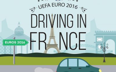 Driving In France Euro 2016