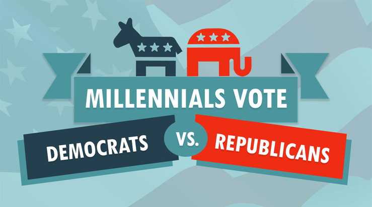 Millennials Vote: Democrats Vs Republicans [Infographic]