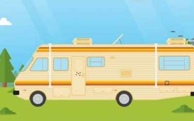 30 Million American RV Enthusiasts – This is Why