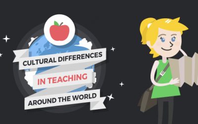 Cultural Differences in Teaching Around the World