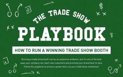 Trade Show Playbook