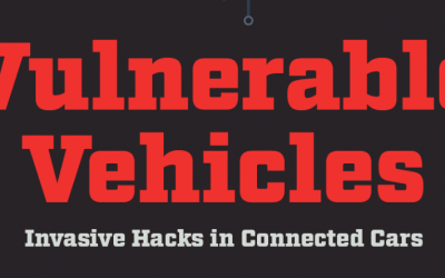 Vulnerable Vehicles: Invasive Hacks in Connected Cars