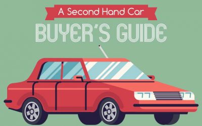 A Second Hand Car Buyer’s Guide