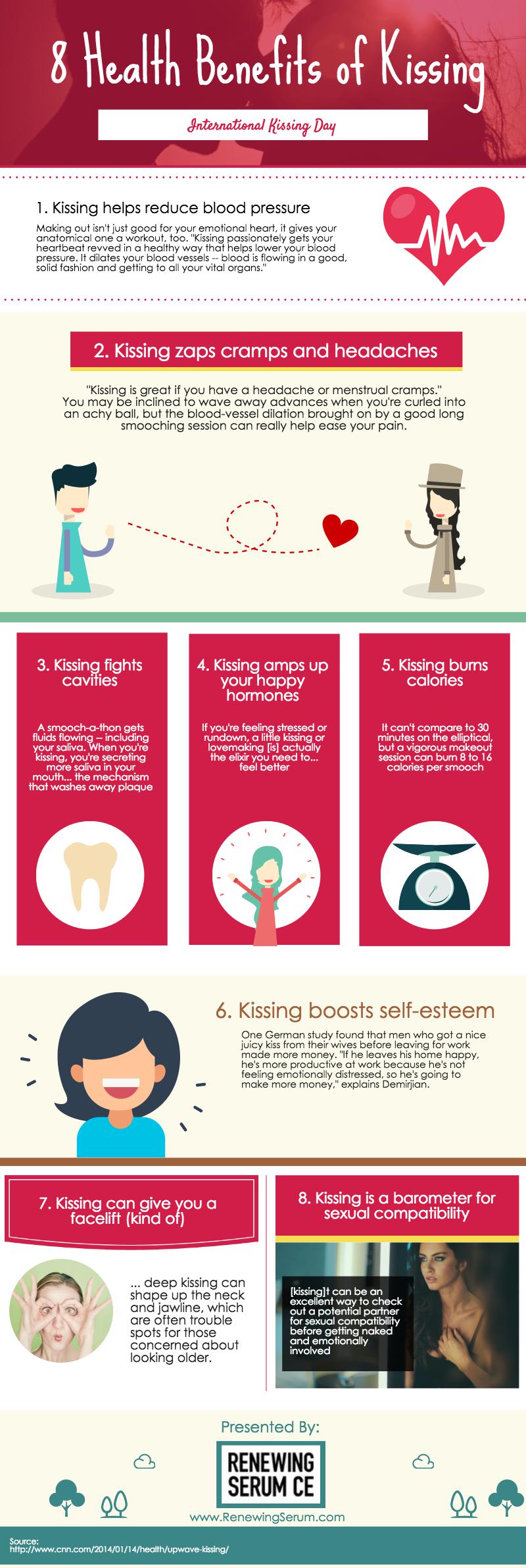 8 Health Benefits of Kissing
