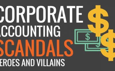 10 of the Biggest Corporate Accounting Scandals of All Time