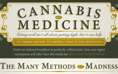 Cannabis As Medicine