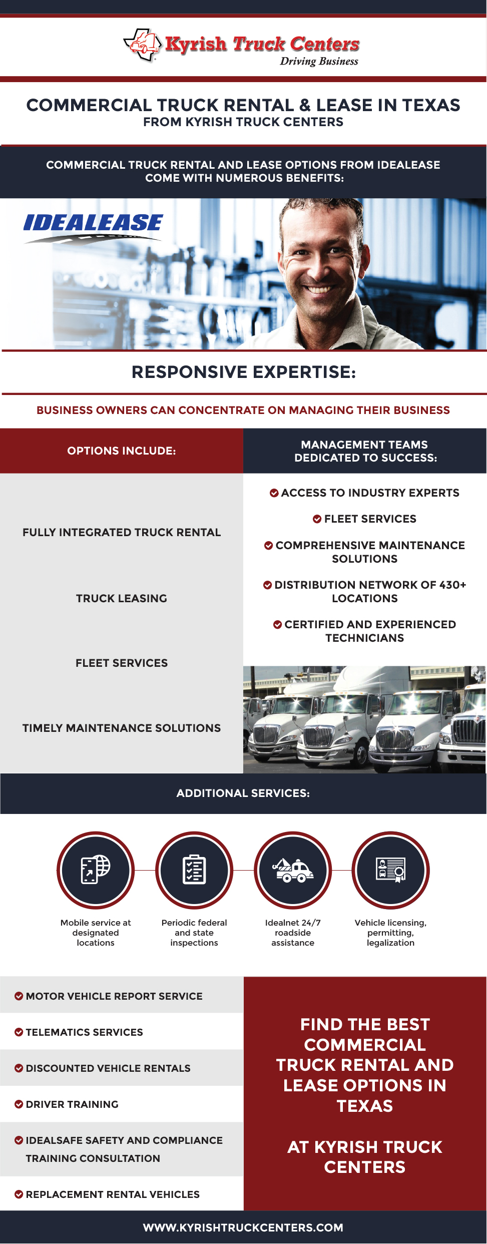 Why You Should Chose a Commercial Truck Rental or Leasing Provider