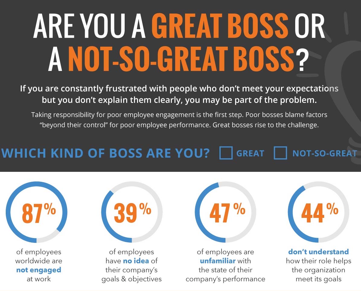 Are You A Great Boss Or A Not So Great Boss [infographic]