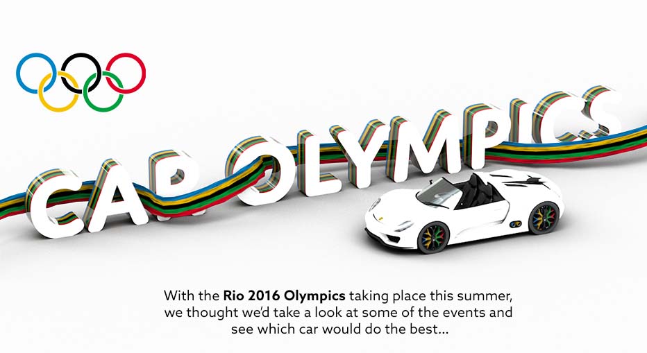 Car Olympics [Infographic]