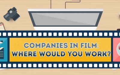 Where in the World (of Movies) Should You Work?