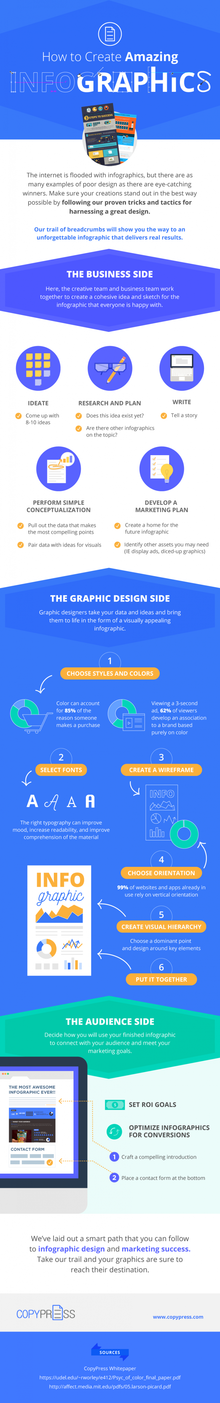 How to Create Amazing Infographics