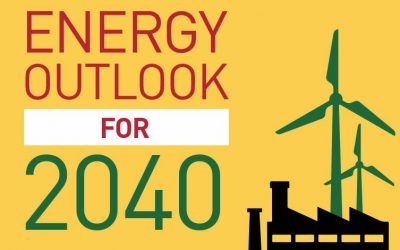 Energy Outlook for 2040