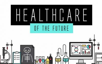 Healthcare of the Future