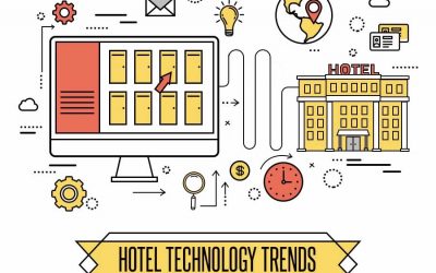 Hotel Technology Trends You Need To Know
