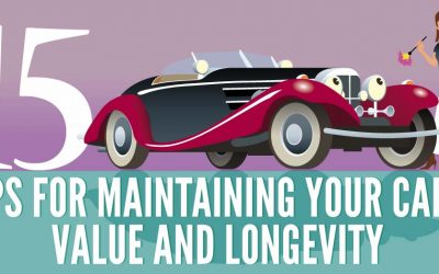 15 Tips for Maintaining Your Car’s Value and Longevity