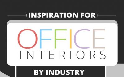 Inspiration for Office Interiors By Industry