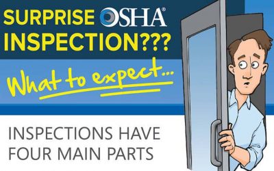 Surprise OSHA Inspection?  What to Expect