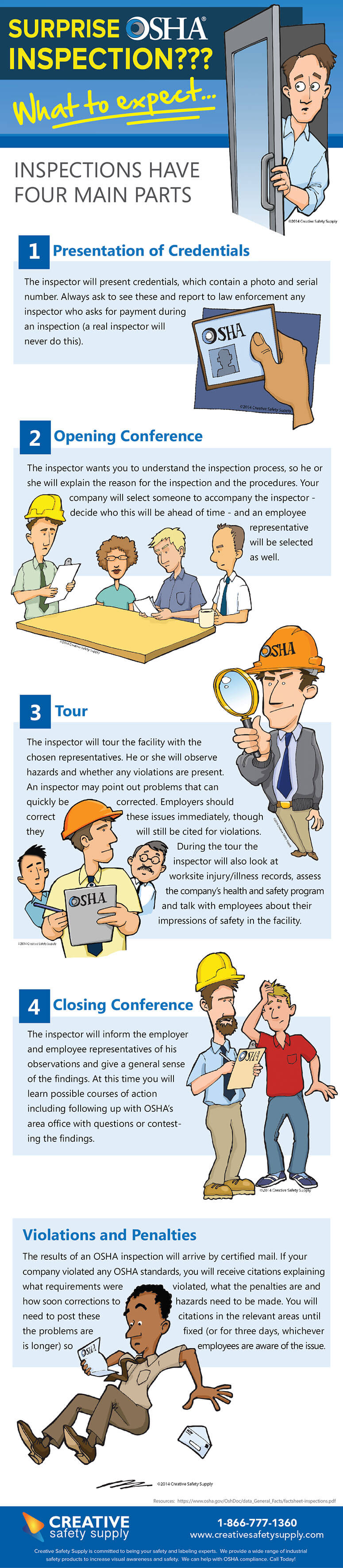 Surprise OSHA Inspection? What to Expect