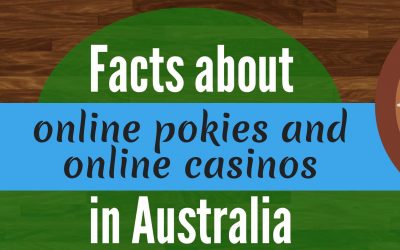 Online Pokies and Gambling in Australia