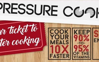 Advantages of Pressure Cookers