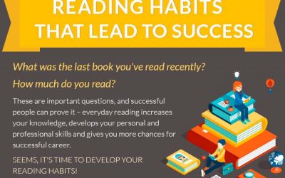 Reading Habits that Lead to Success