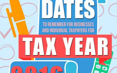 Important Dates to Remember for Tax Year 2016