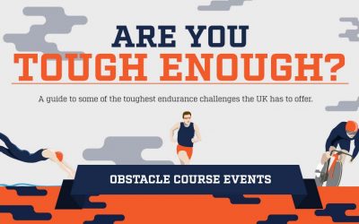 Are You Tough Enough?