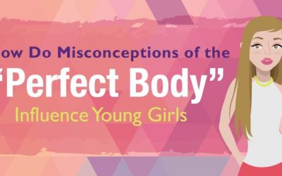 How Do Misconceptions Of The Perfect Body Type Influence Girls