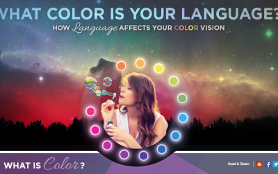 What Color Is Your Language?