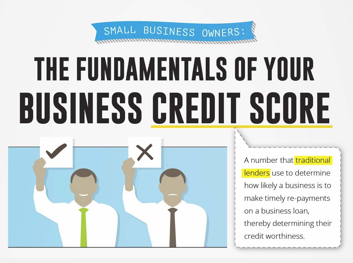 The Fundamentals of Your Business Credit Score [Infographic]