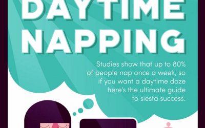 The Ultimate Guide To Daytime Napping