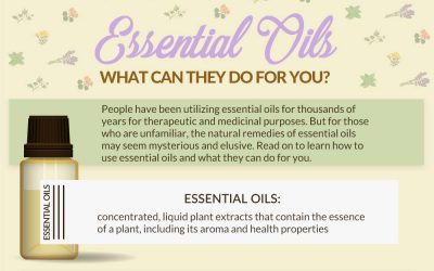 Essential Oils: What Can They Do For You?