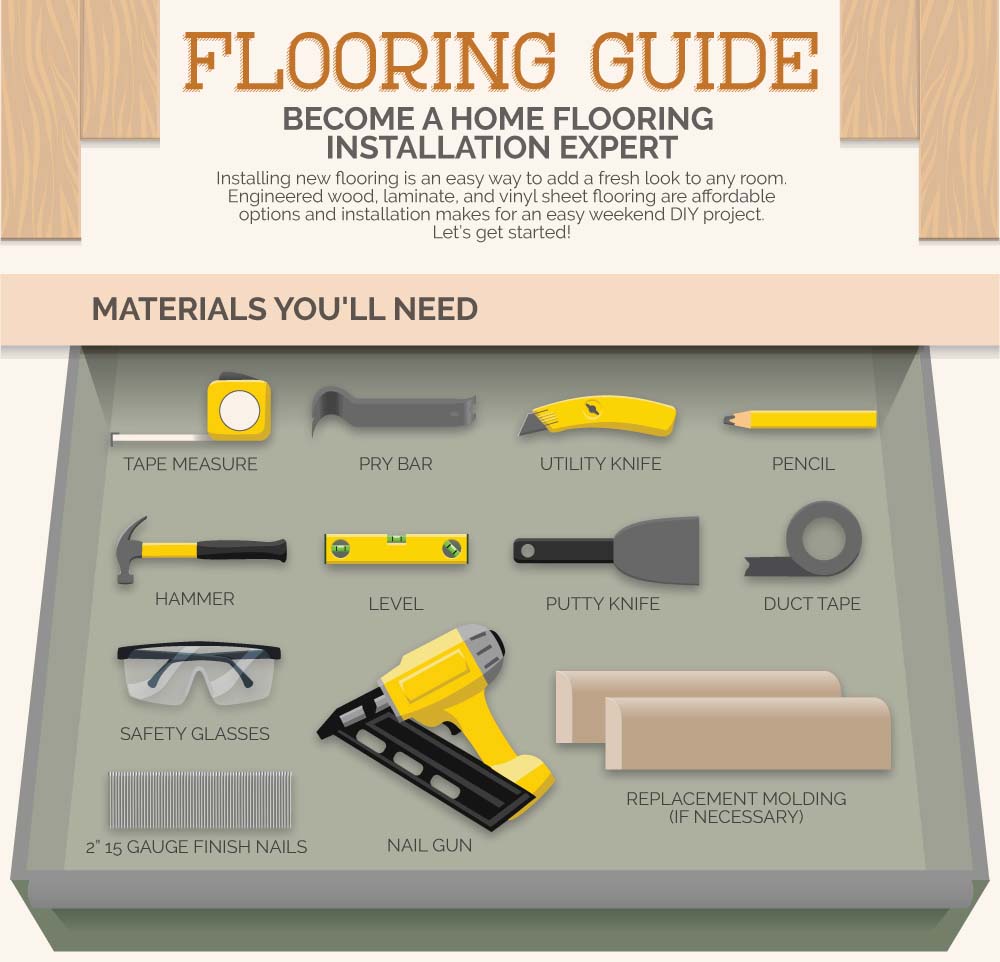 A Flooring Installation Expert [Infographic]