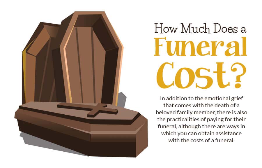 How Much Does a Funeral Cost? [Infographic]
