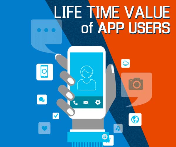 Calculate the LTV of Your App Users For Success [Infographic]